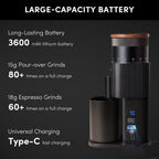 Geimori T38 Portable Espresso & Filter Grinder