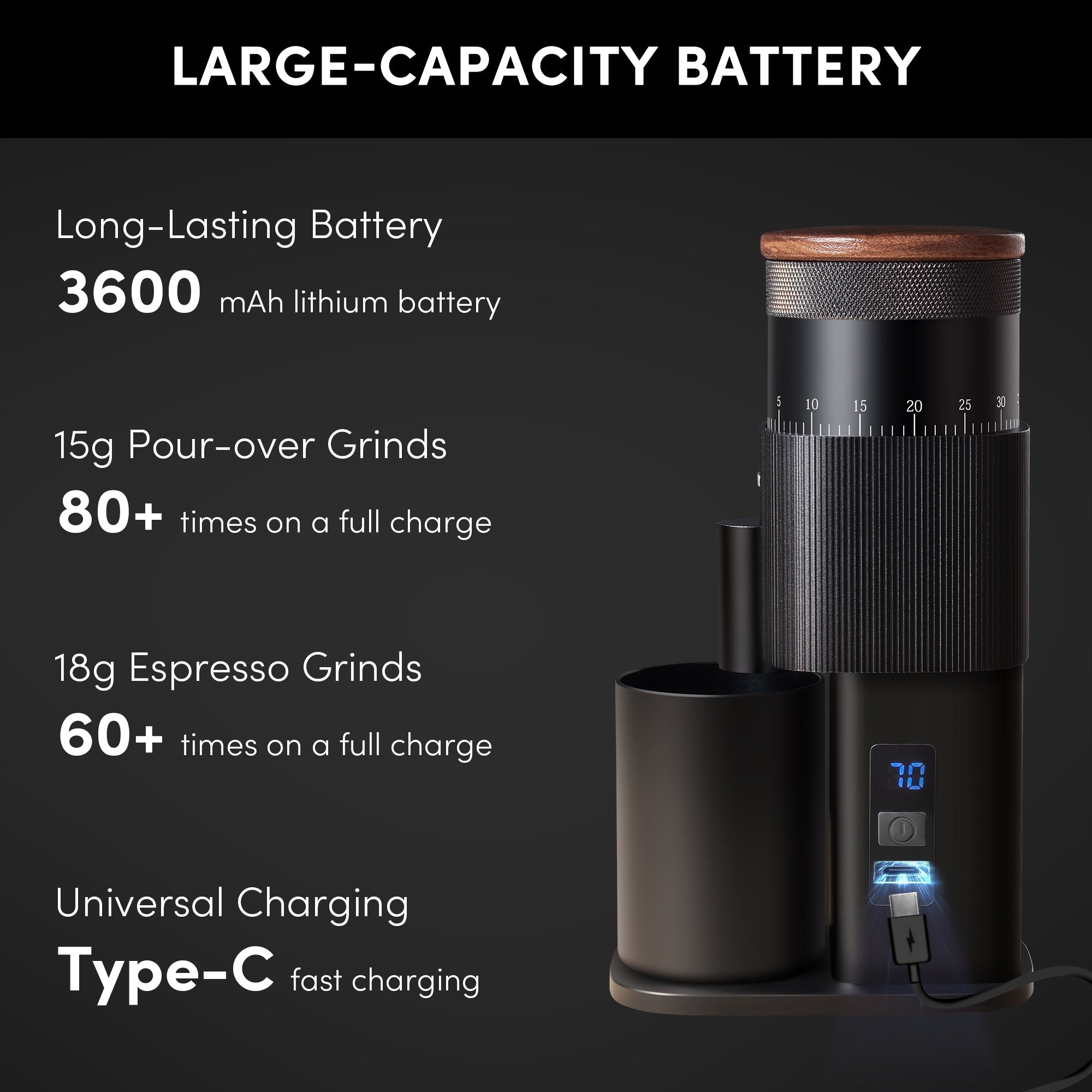 Geimori T38 Portable Espresso & Filter Grinder