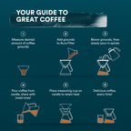 Pour Over Coffee Maker with Filter