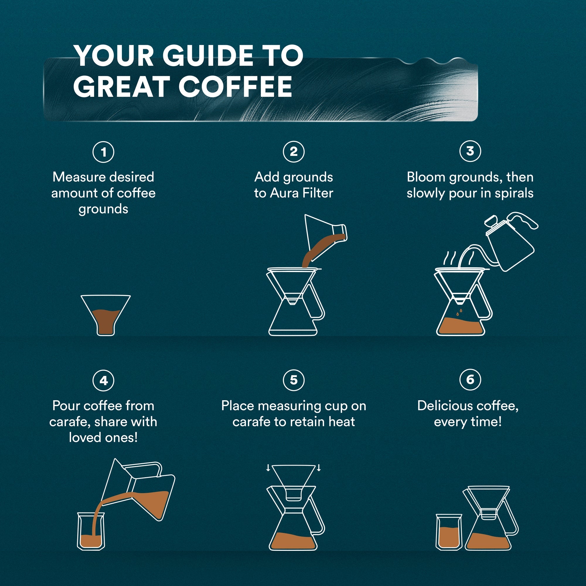 Pour Over Coffee Maker with Filter