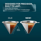 Pour Over Coffee Maker with Filter