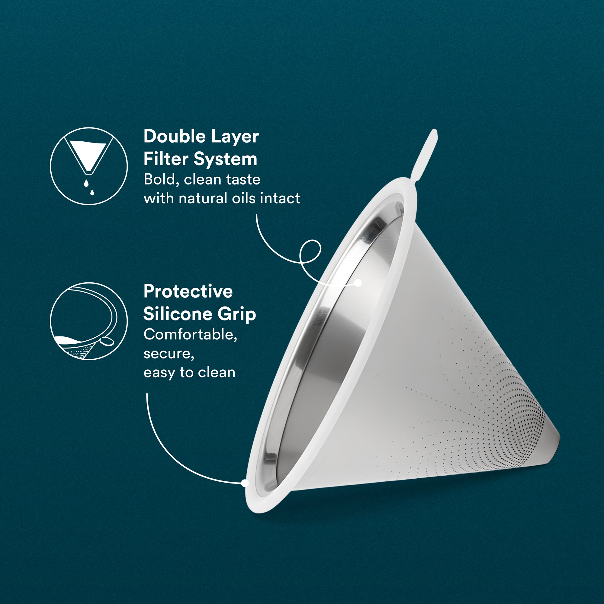 Pour Over Coffee Maker with Filter