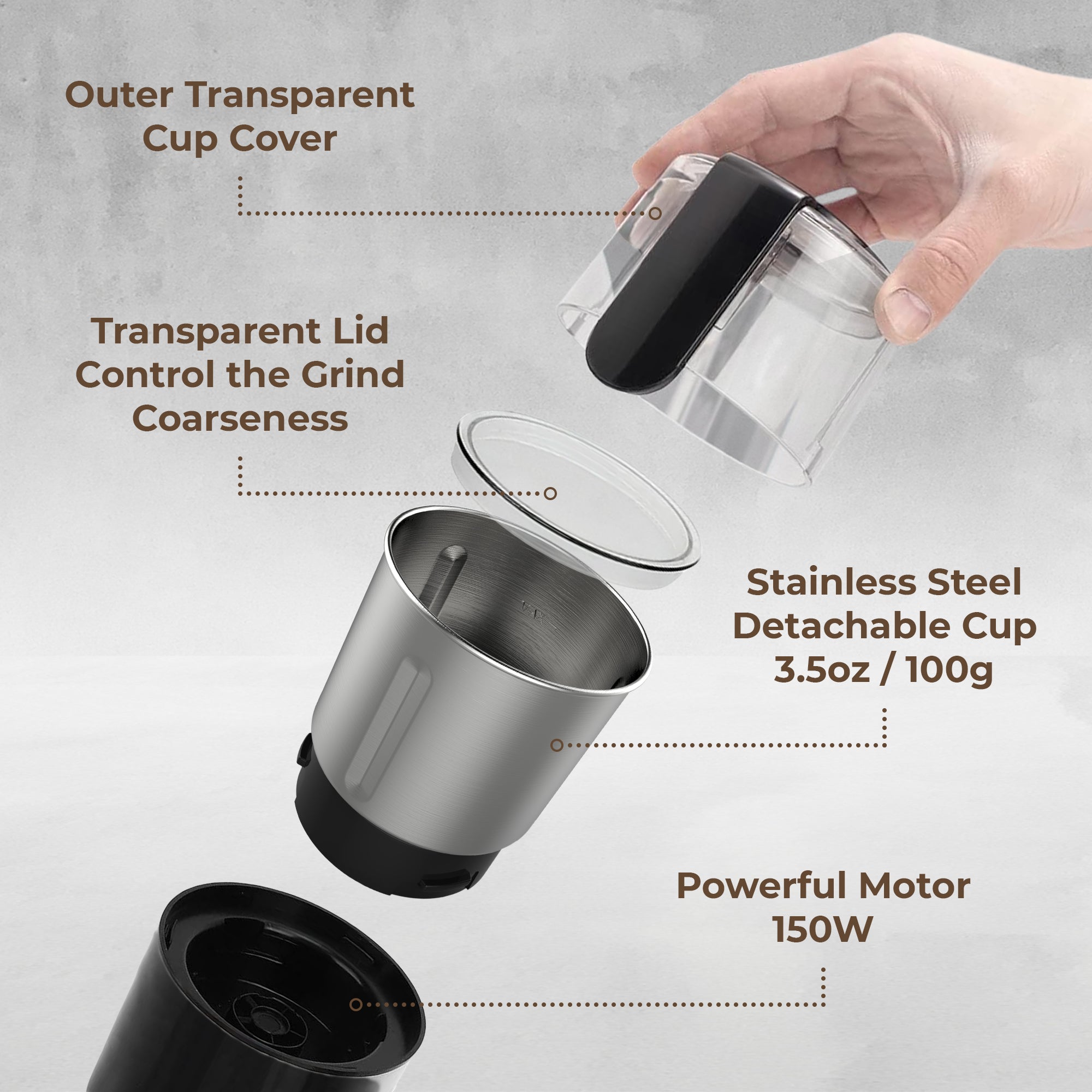 Blade Coffee Grinder