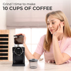 Conical Burr Coffee Grinder