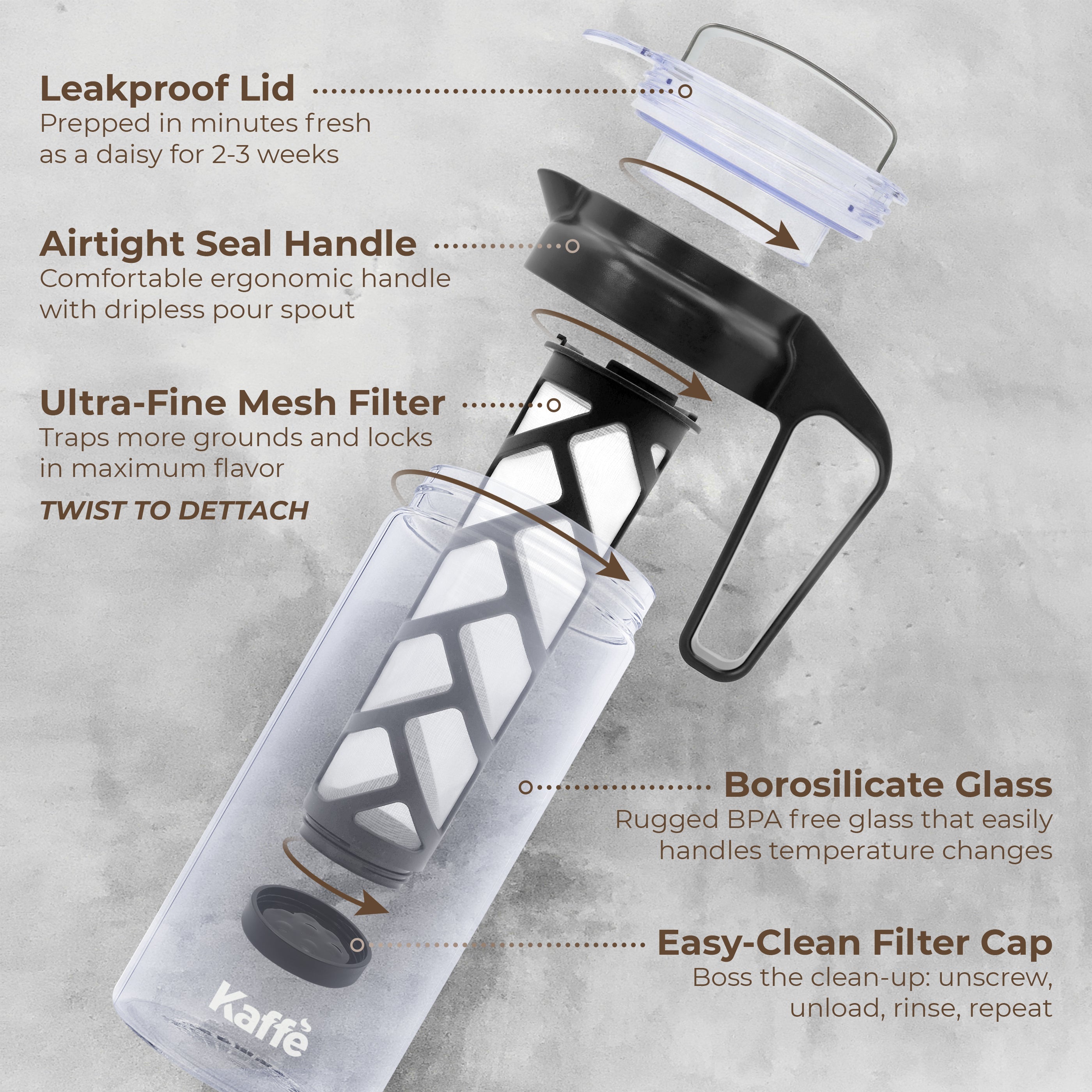 Cold Brew Coffee Maker