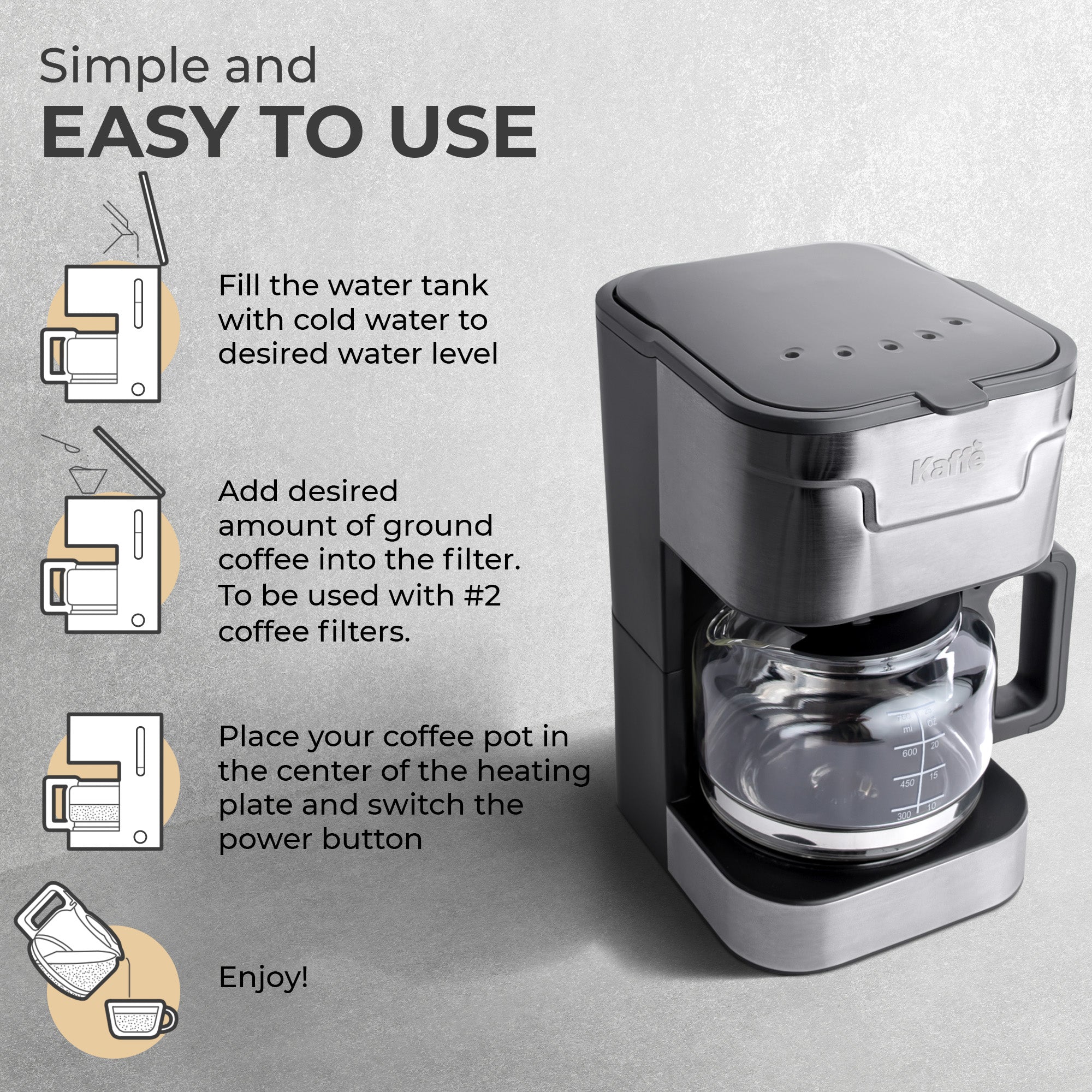 Coffee Maker (5-Cup)